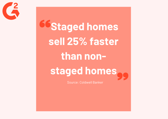 real estate statistic about staged homes